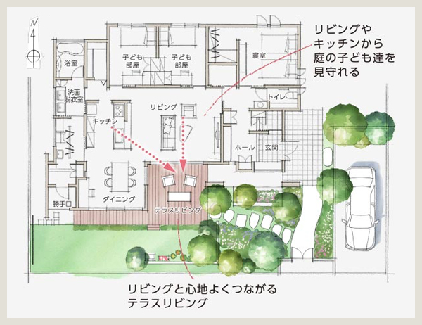 住友林業の平屋 テラススタイルという贅沢を テラスリビング 編