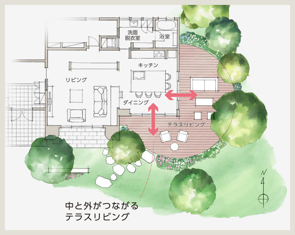 住友林業の平屋 テラススタイルという贅沢を テラスリビング 編