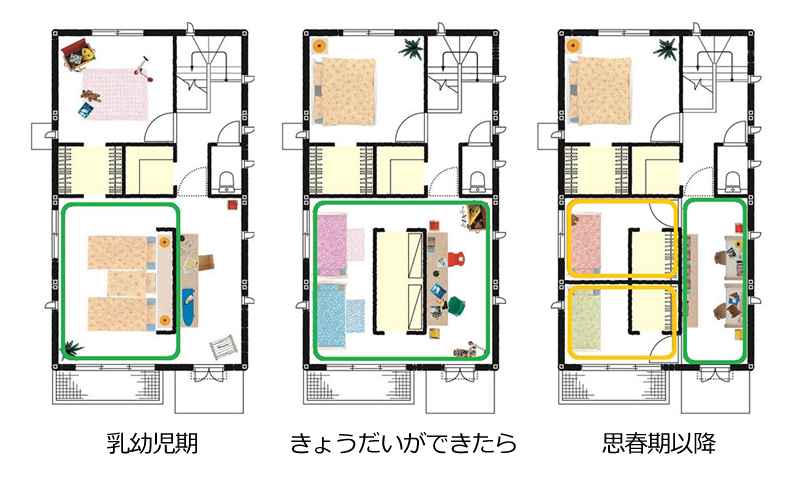 nLDK」はもう古い？ 間取りを自由に発想しよう