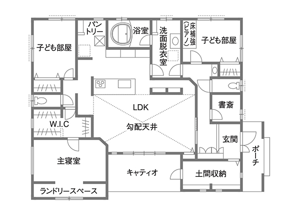 富士住建　平屋　間取り